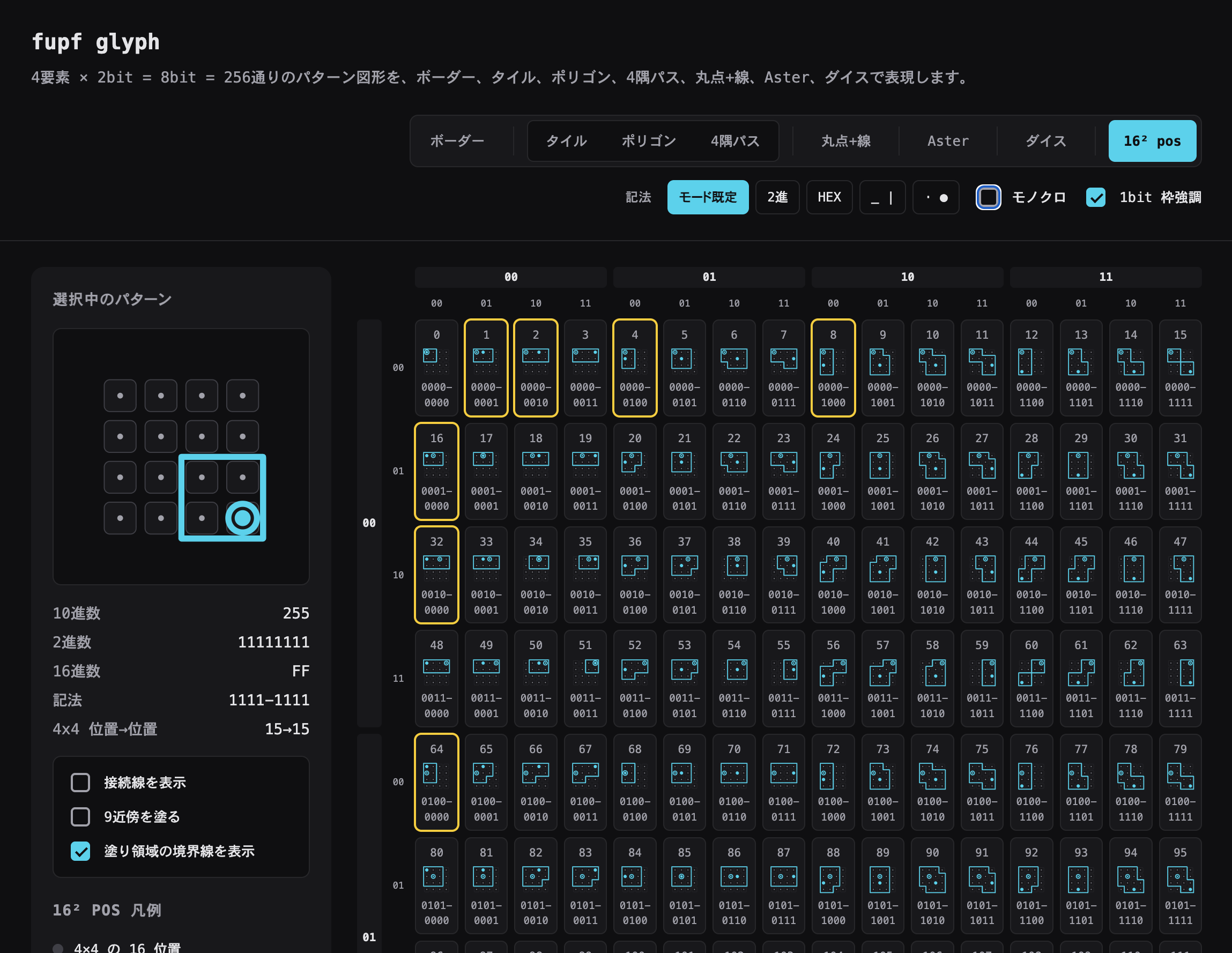 fupf glyph
