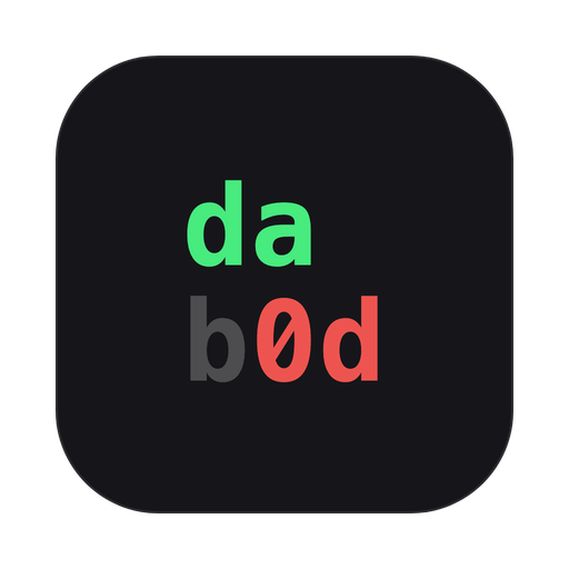 dabod icon