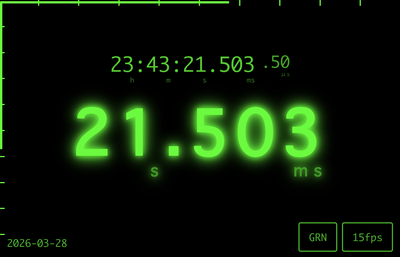 Scope Timer
