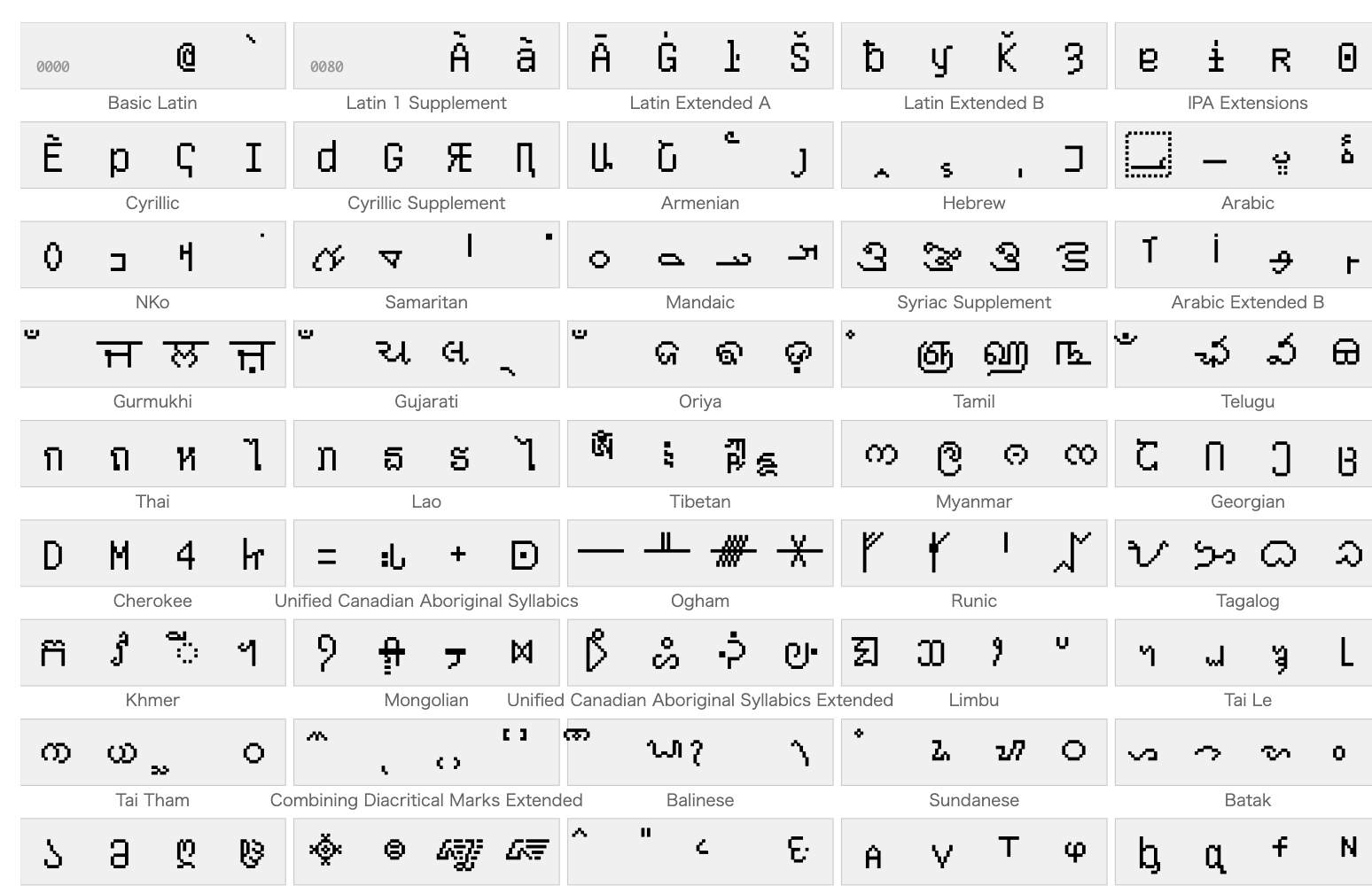 unicode-palette