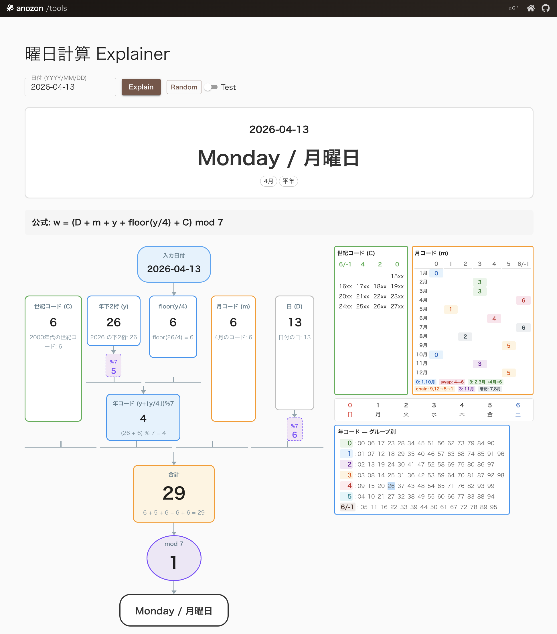 曜日計算